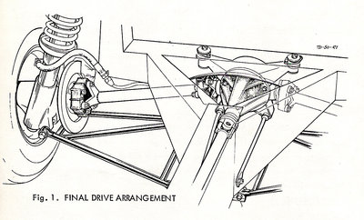 Differential mounting (+2 Workshop).jpg and 